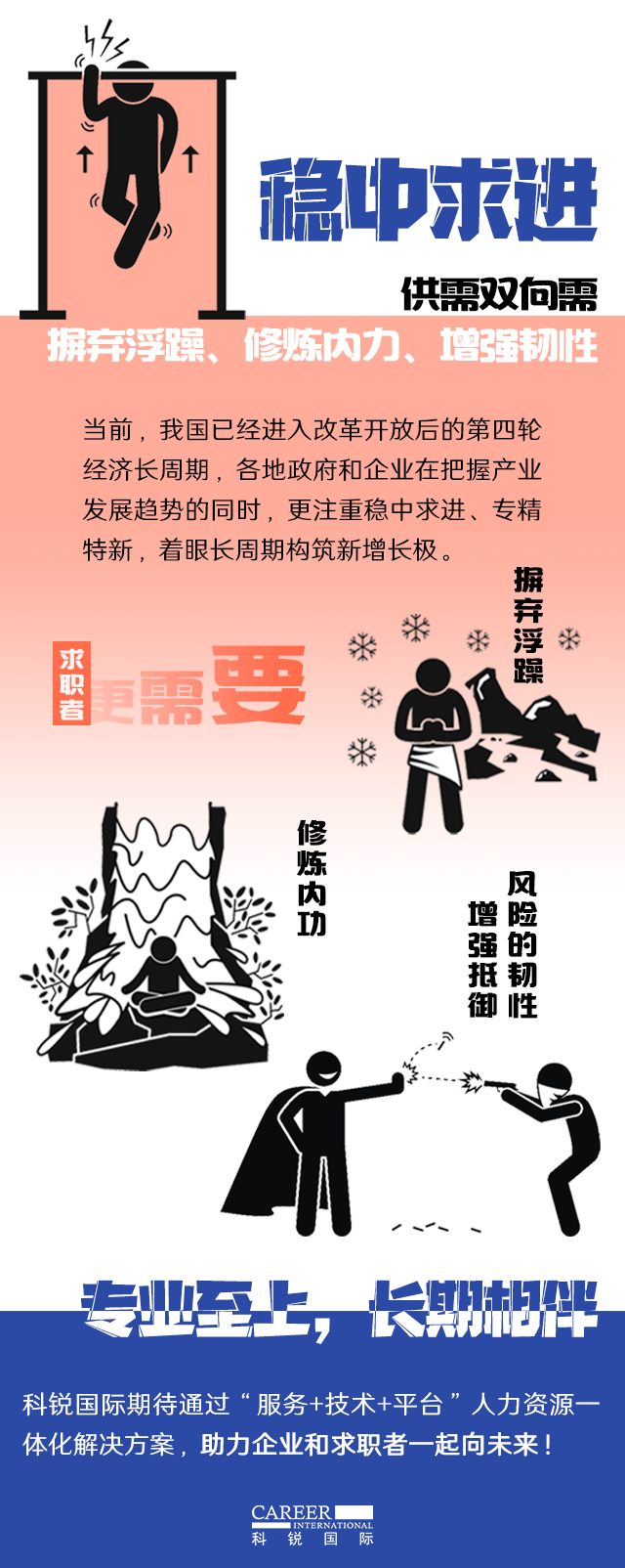 k8凯发国际《2022人才市场洞察及薪酬指南》核心发现