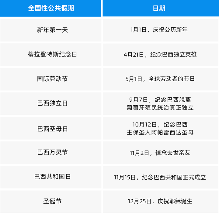 人力资源公司k8凯发国际为中国出海企业带来巴西基本法律法规介绍与人才趋势详解