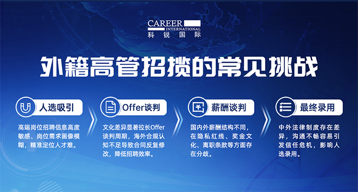 人力资源公司k8凯发国际给予各阶段中企出海的一体化人力资源解决方案，尤其擅长于跨国高管的猎取